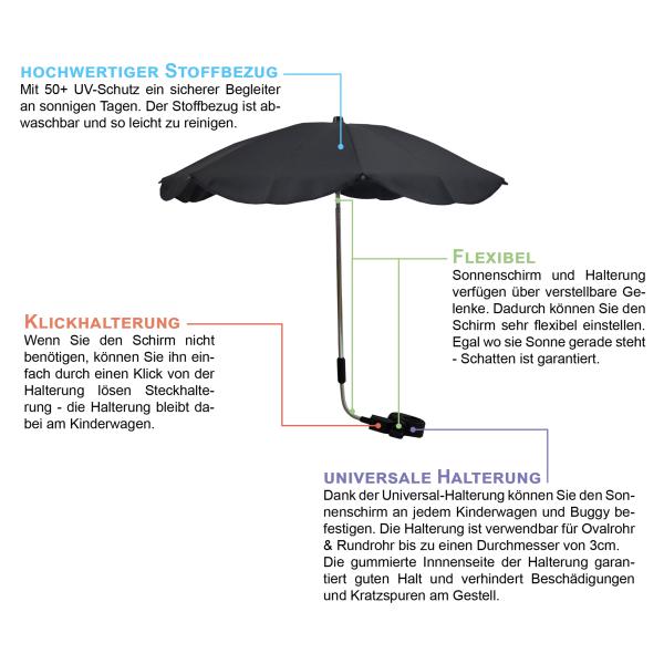 BAMBINIWELT universaler Sonnenschirm für Kinderwagen/Buggy MELIERT (rund)